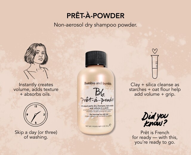 The 'Sea, Style, Repeat' Beach Waves Haircare Kit