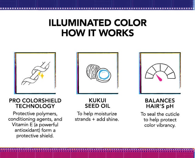Illuminated Color 1-Minute Vibrancy Hair Treatment 