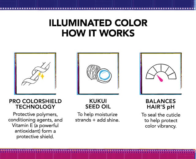 Illuminated Colour 1-Minute Vibrancy Treatment