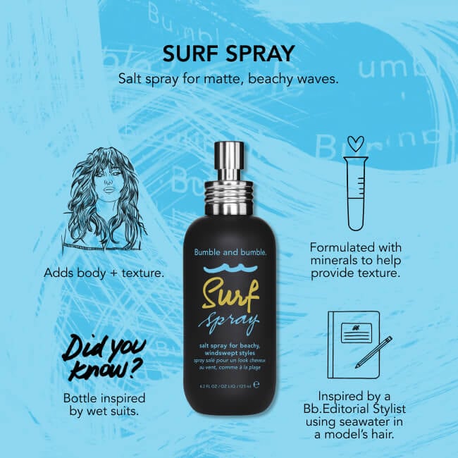 The 'Sea, Style, Repeat' Beach Waves Haircare Kit